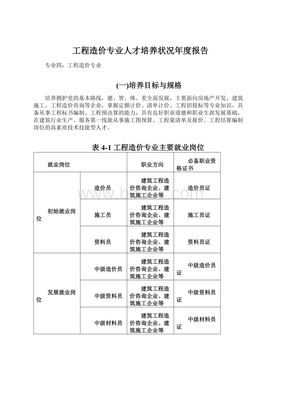 工程造价专业人才培养状况年度报告Word文件下载.docx