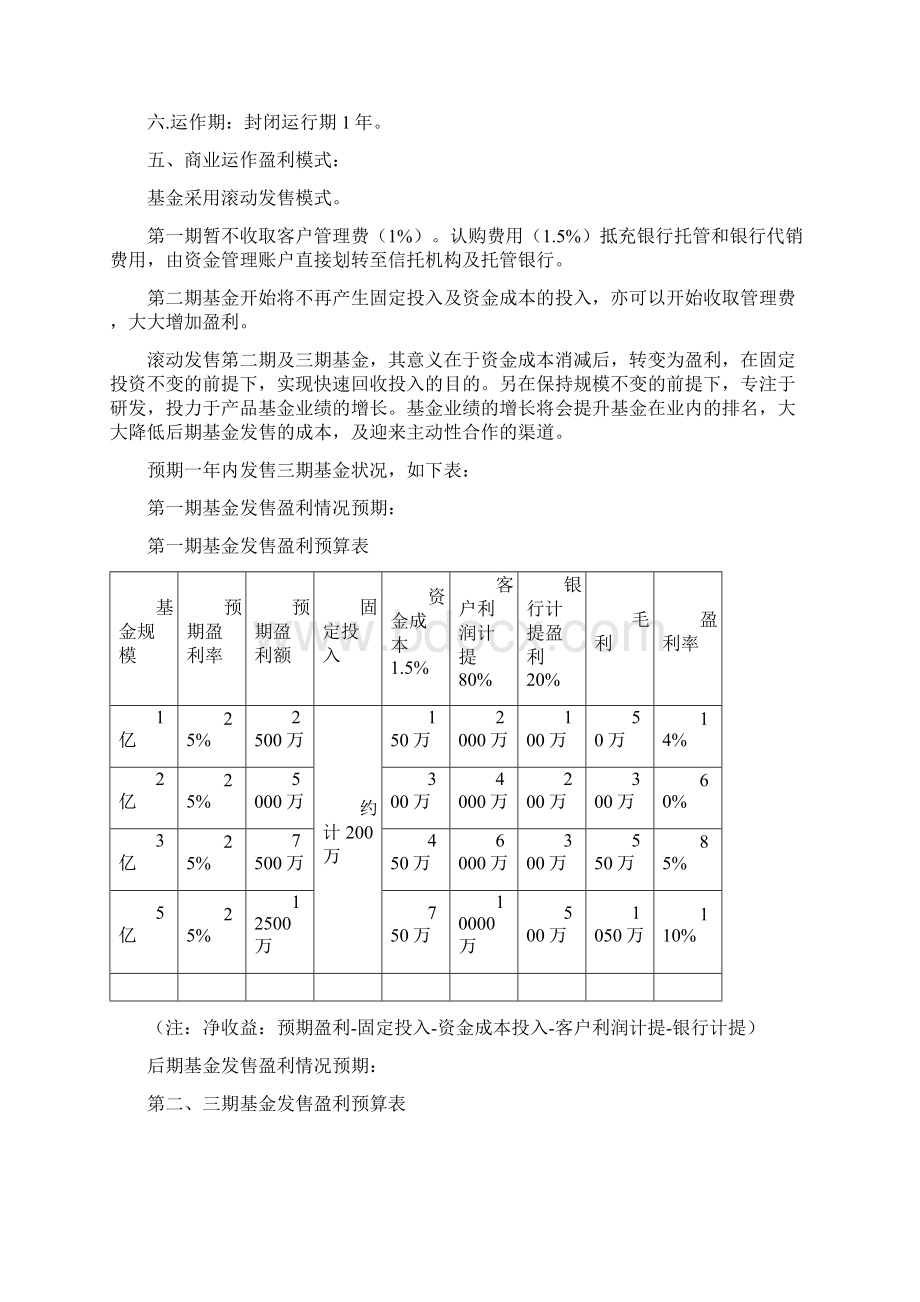 实用私募基金行业项目成立创办商业计划书.docx_第3页