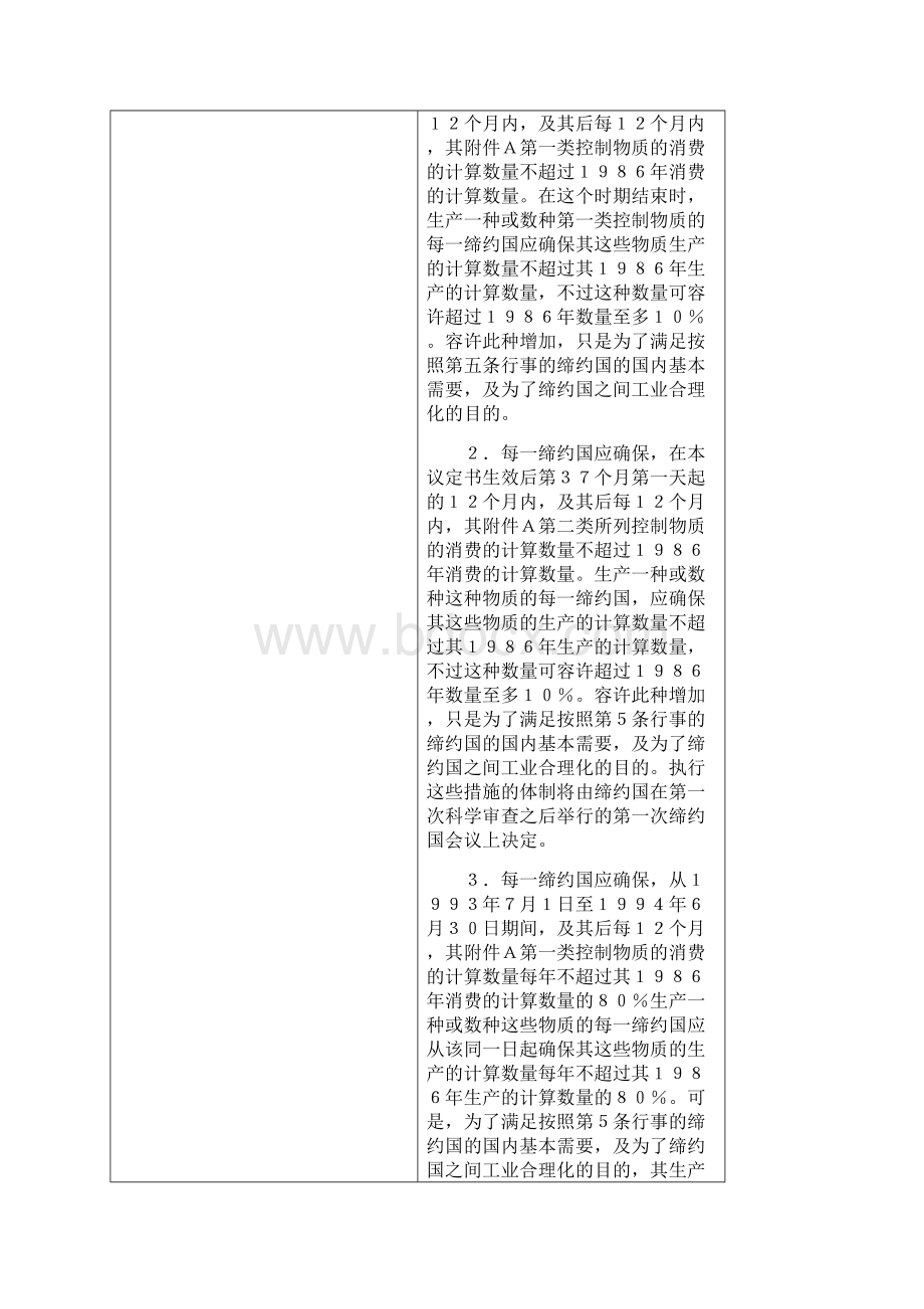 关于消耗臭氧层物质的蒙特利尔议定书.docx_第3页