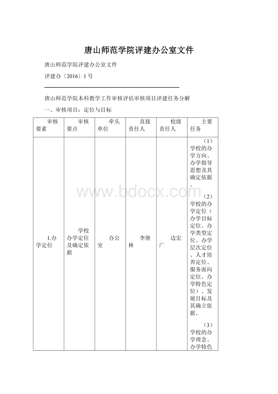 唐山师范学院评建办公室文件.docx