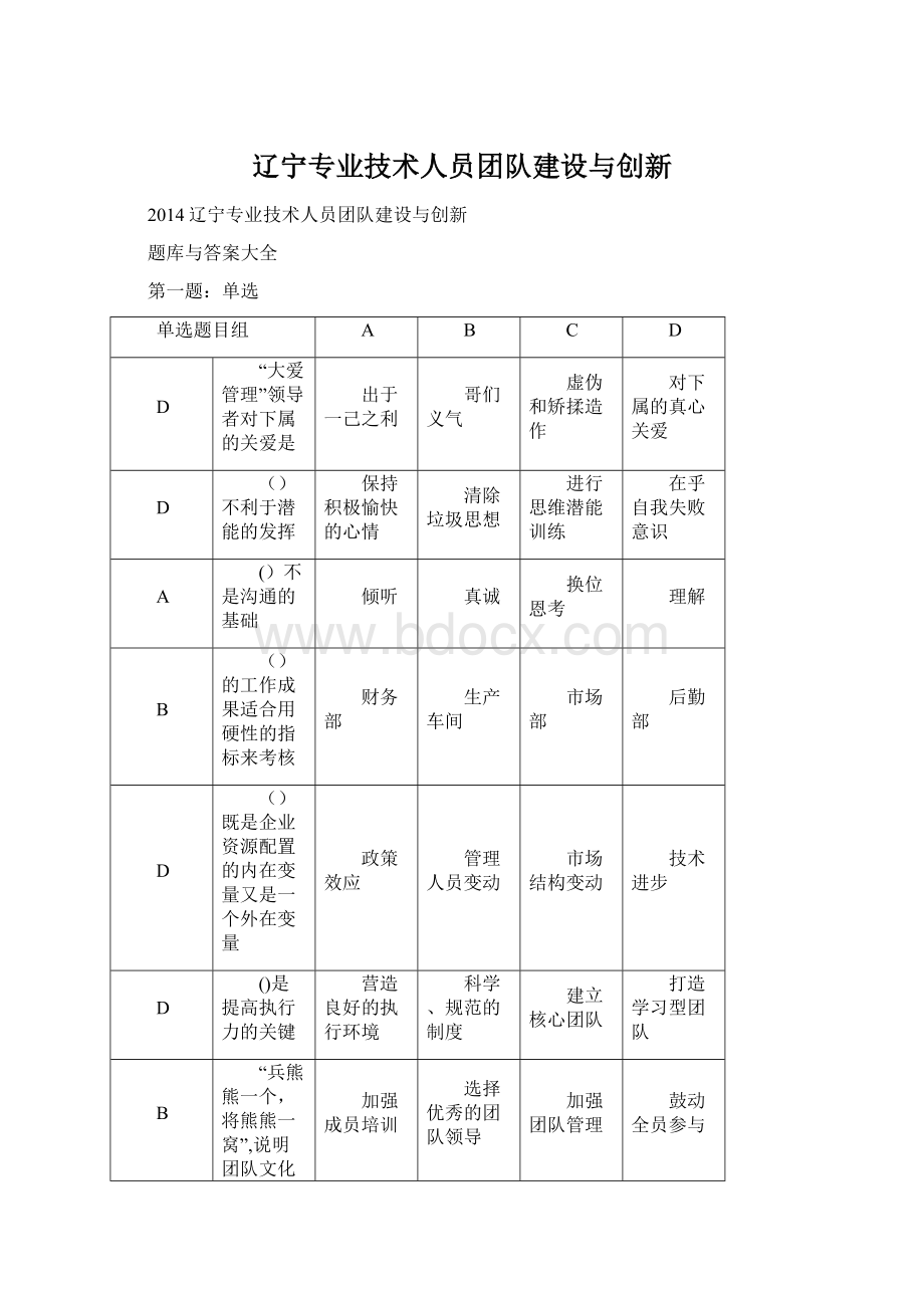 辽宁专业技术人员团队建设与创新.docx_第1页