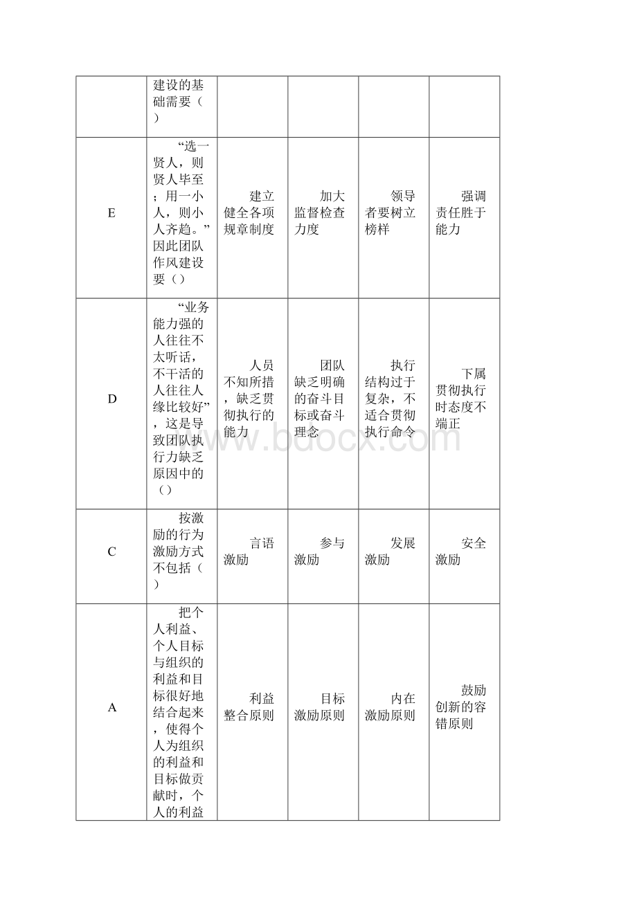 辽宁专业技术人员团队建设与创新.docx_第3页