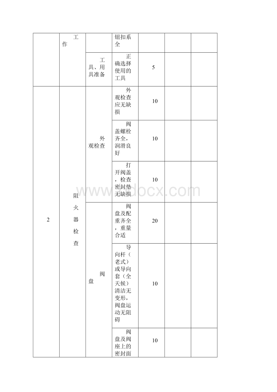 油品储运实操考核.docx_第3页