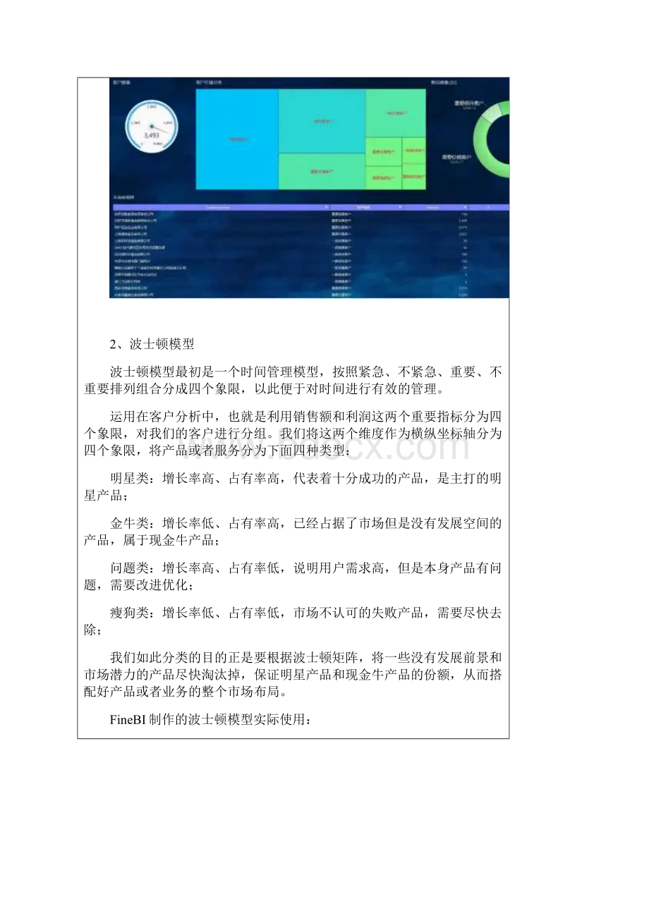 运营人必学到几个实用的数据分析模型.docx_第3页