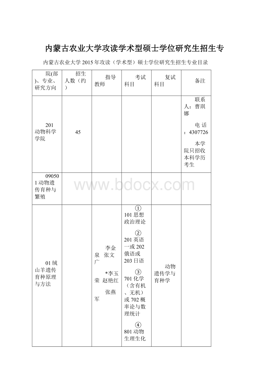 内蒙古农业大学攻读学术型硕士学位研究生招生专Word格式文档下载.docx