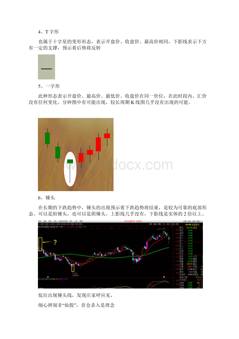 股票战法之K线语言一Word下载.docx_第3页