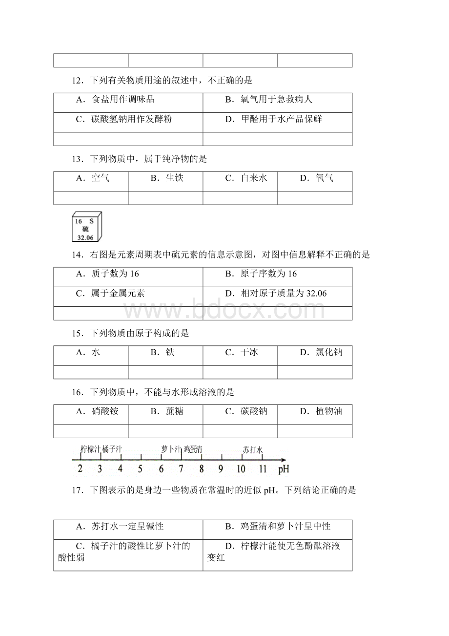 北京市石景山区中考二模化学试题及答案.docx_第3页