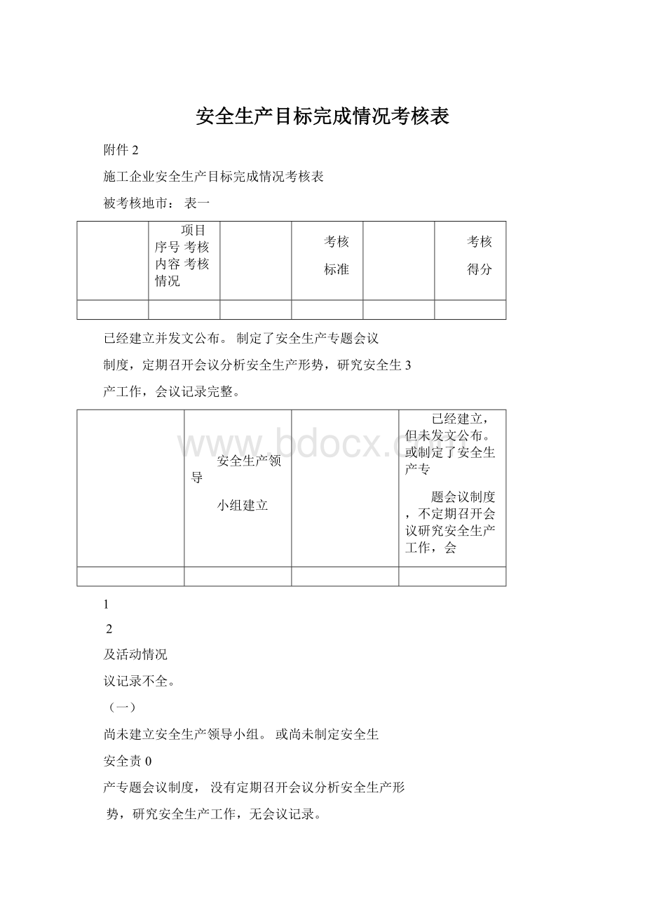 安全生产目标完成情况考核表Word格式.docx_第1页