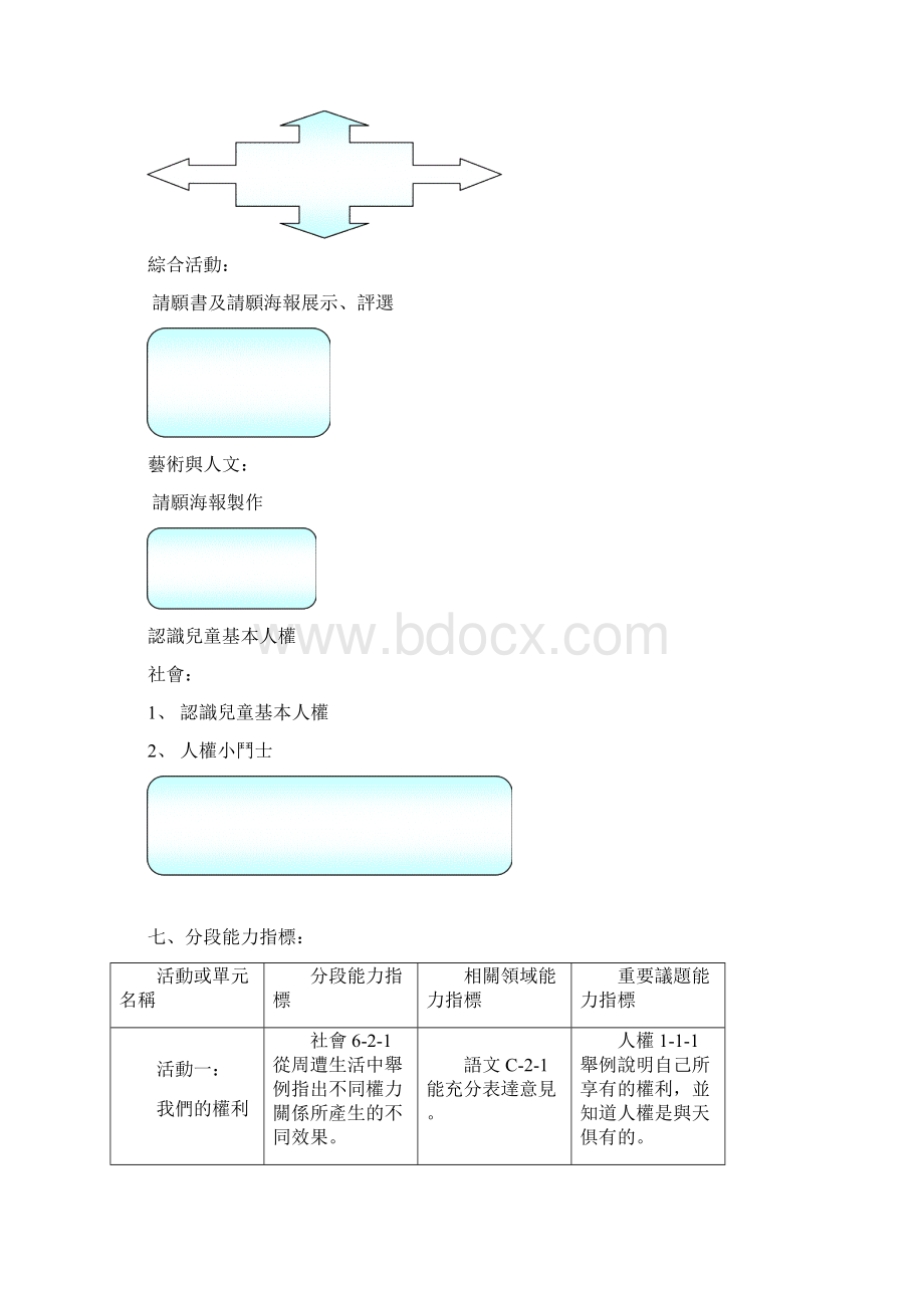 认识儿童基本人权Word格式文档下载.docx_第2页