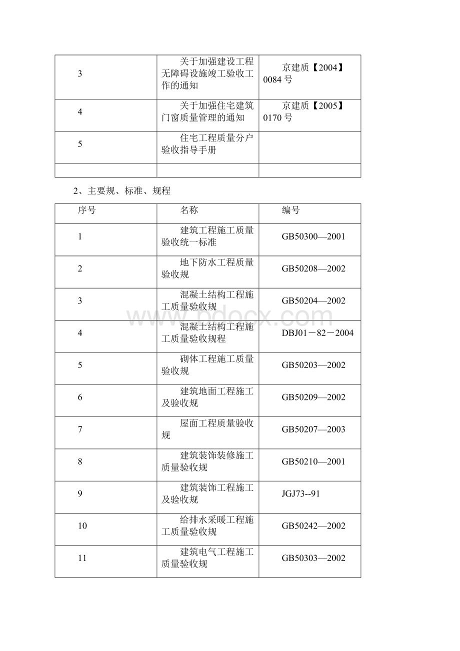 北京市住宅分户验收方案.docx_第2页