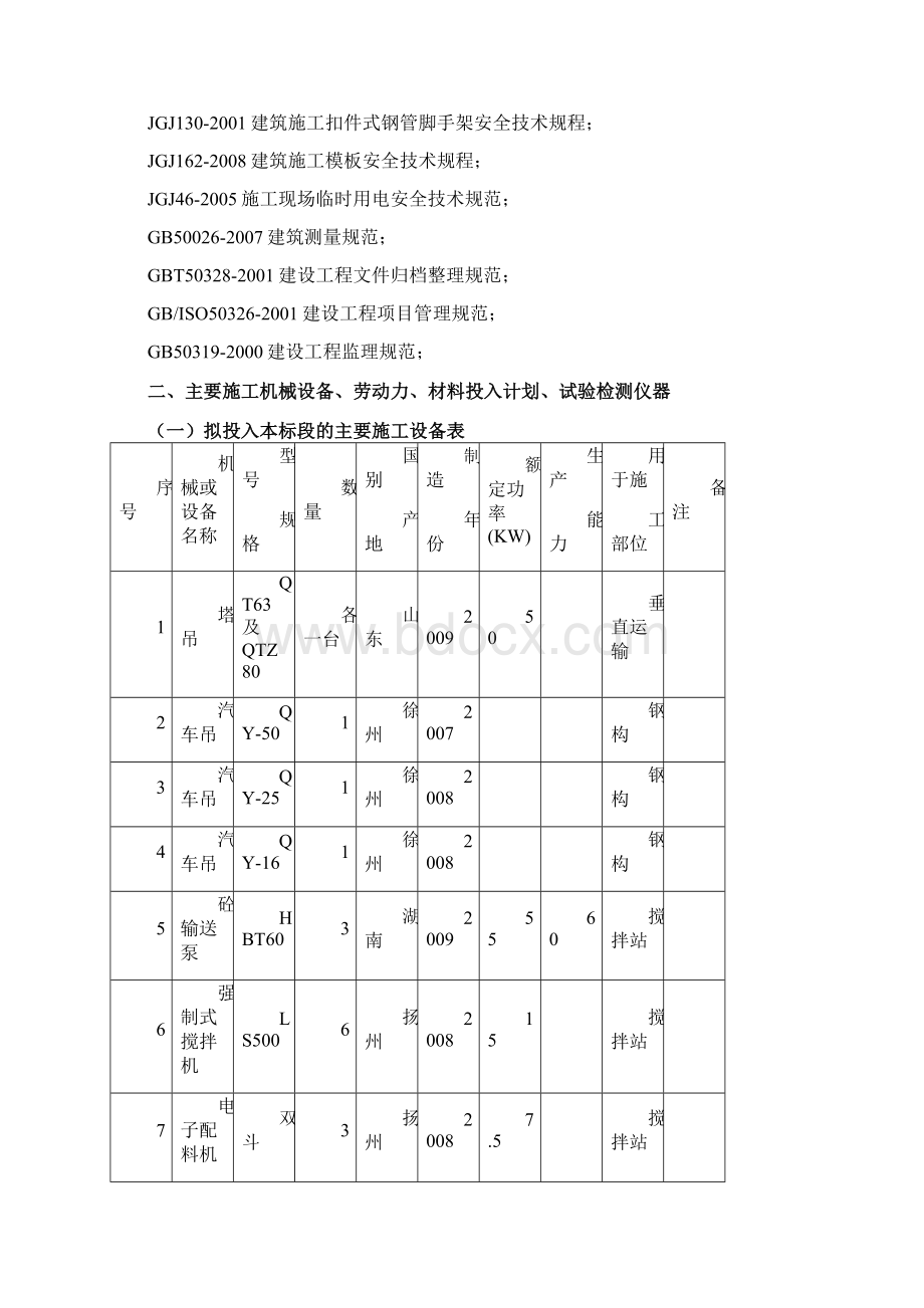 筒仓工作塔及汽车罩棚卸粮地坑工程.docx_第2页