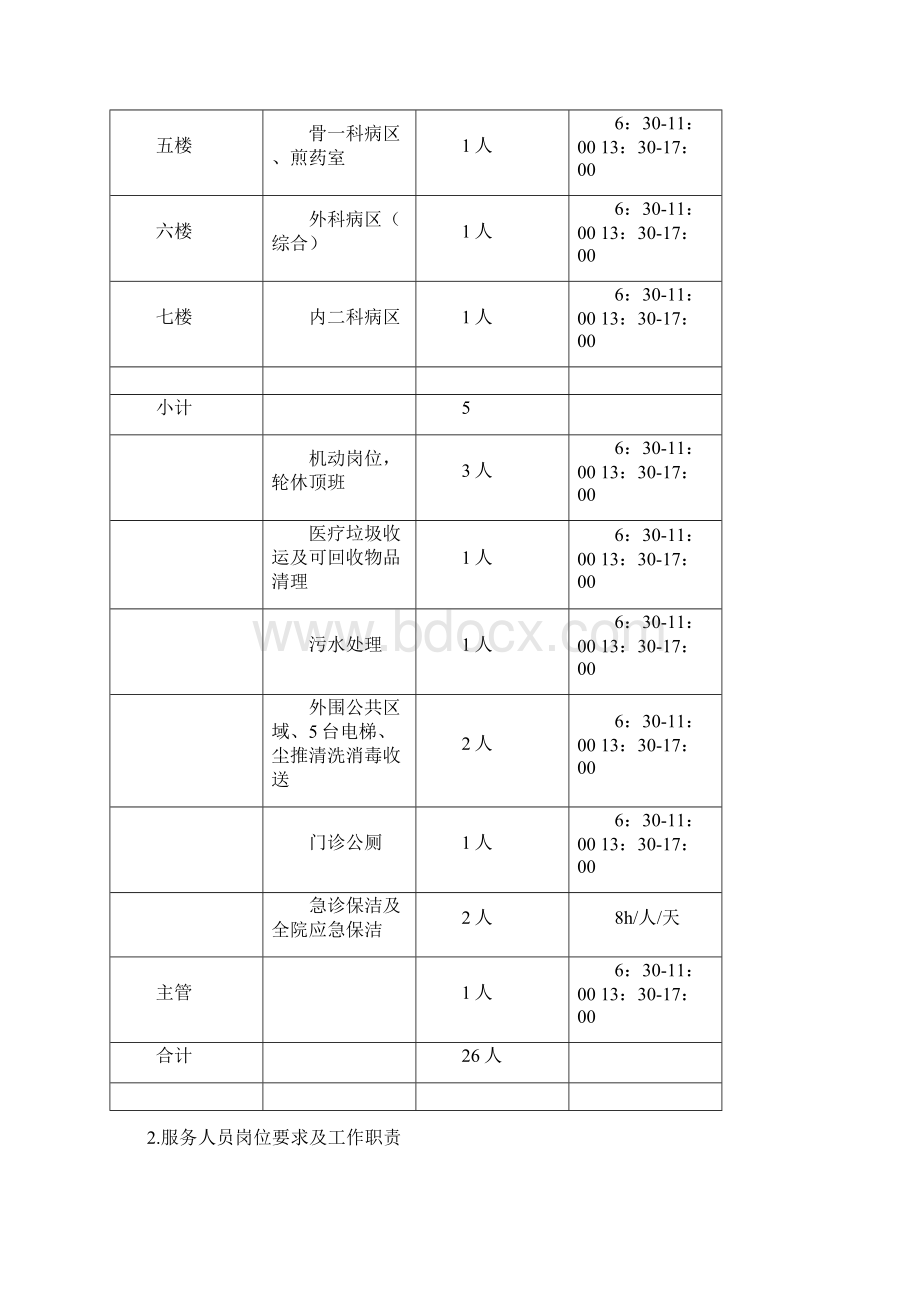 保洁卫生服务需求Word文件下载.docx_第3页