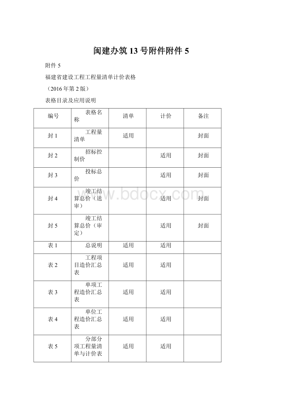 闽建办筑13号附件附件5.docx