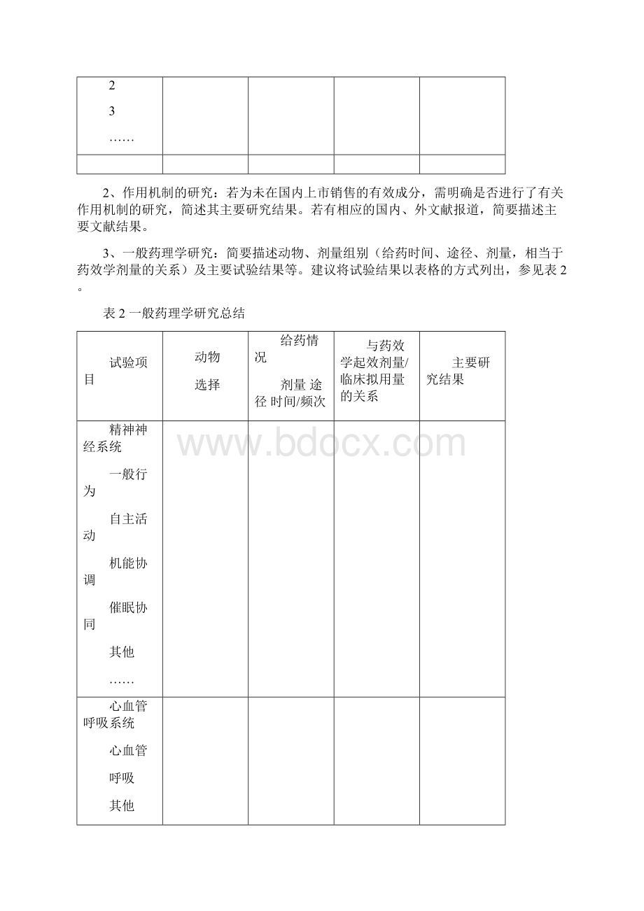 中药天然药物药理毒理研究综述资料.docx_第2页