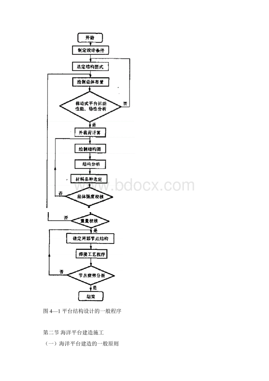 海洋平台的设计及建造施工Word格式.docx_第2页