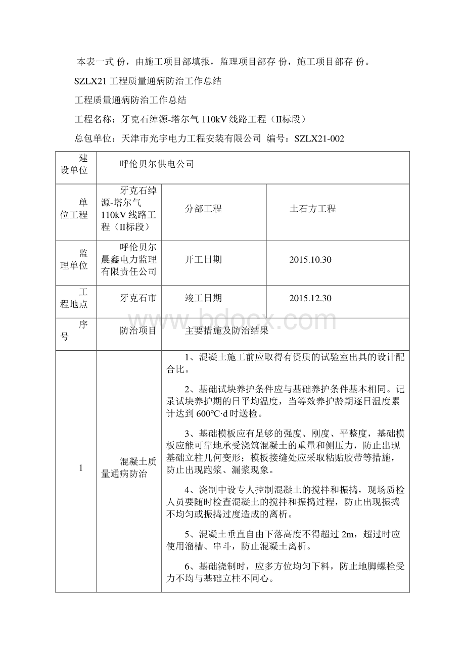 工程质量通病防治工作总结Word文件下载.docx_第3页