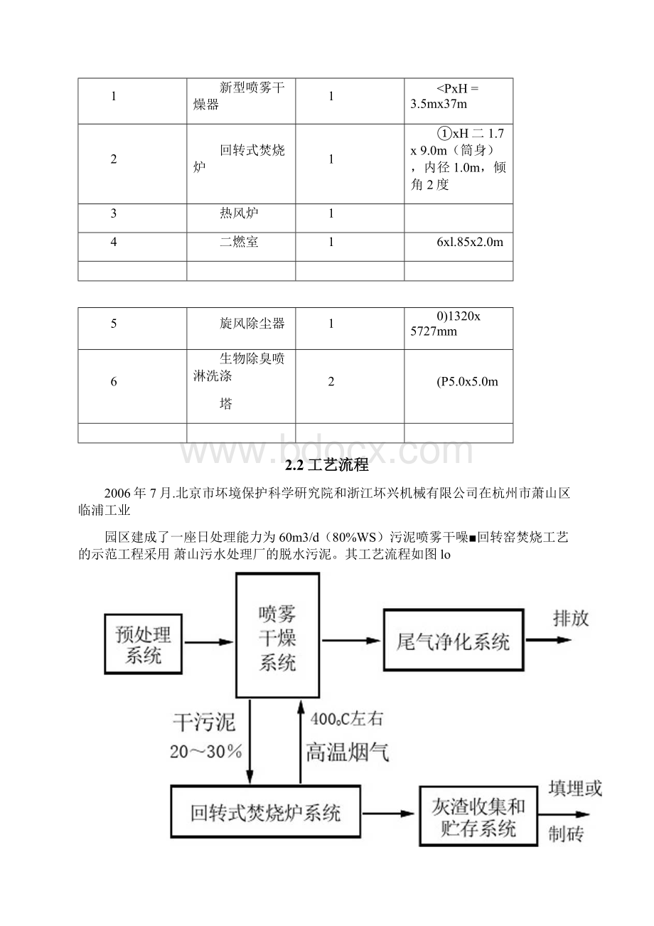 城市污水污泥新型干燥焚烧一体化装备开发与应用研究.docx_第2页