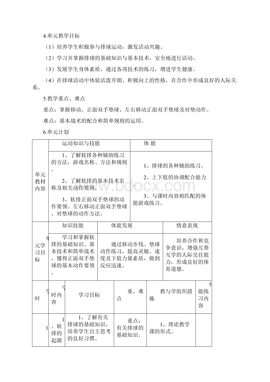 排球教学设计.docx_第2页