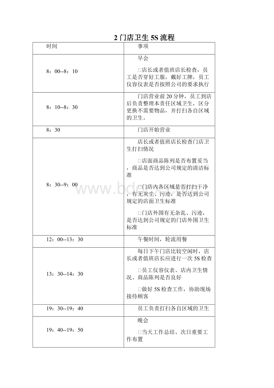 门店卫生管理手册模板Word格式文档下载.docx_第3页