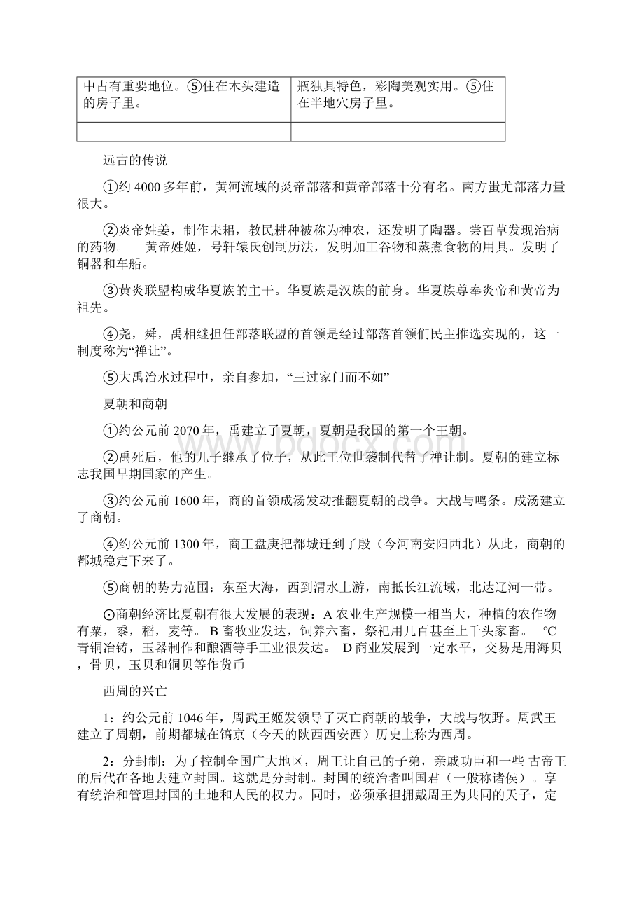 人教版初中历史总复习资料文档格式.docx_第2页