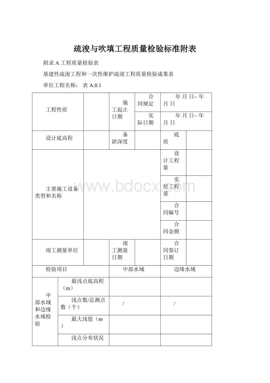 疏浚与吹填工程质量检验标准附表.docx