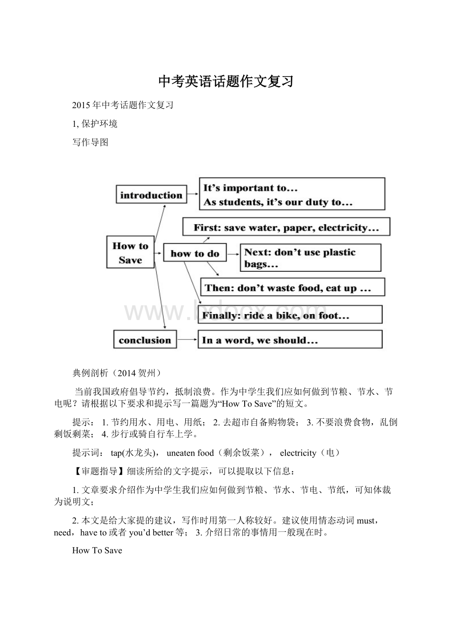 中考英语话题作文复习.docx_第1页