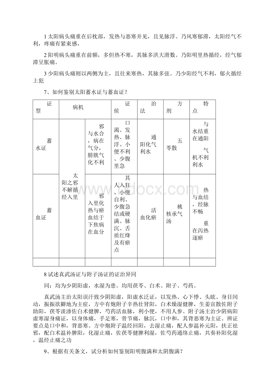 伤寒论考试终极版本总结Word下载.docx_第3页