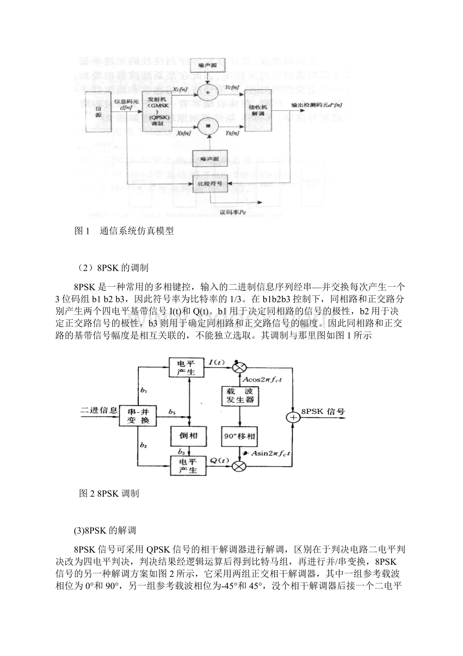 8PSK通信系统的蒙特卡罗仿真分析.docx_第3页