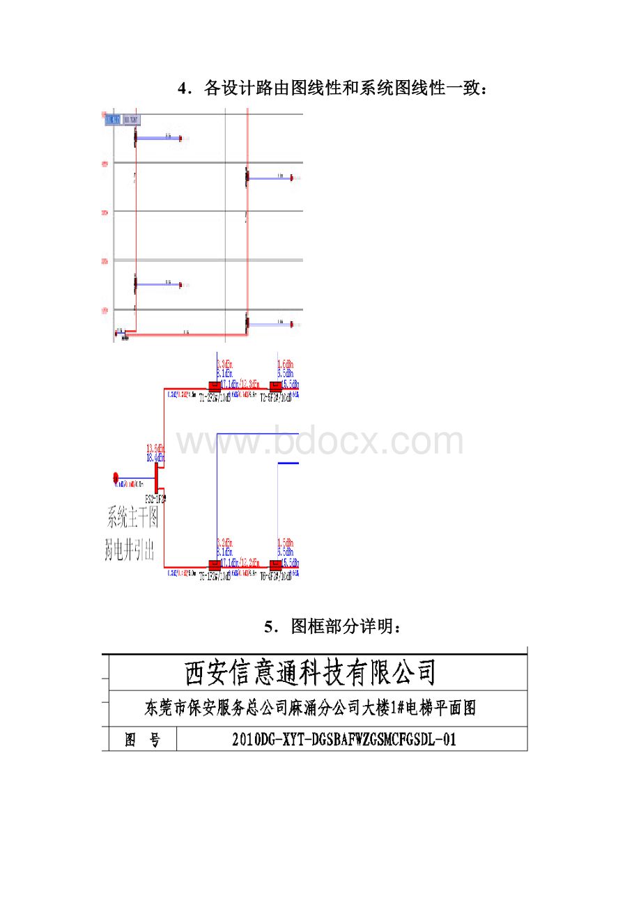 室分设计图纸部分要点.docx_第2页