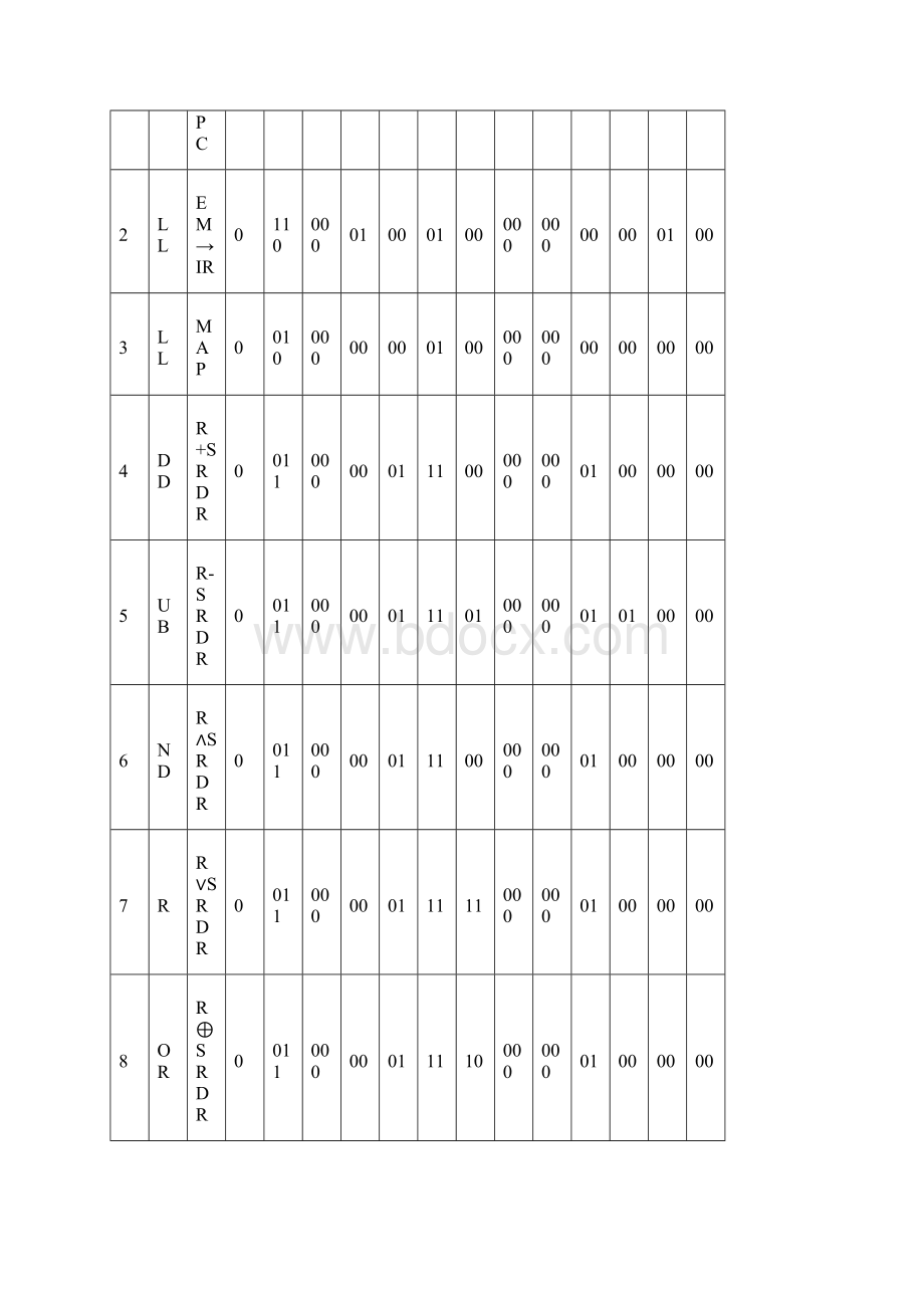 myTECXP实验指导书.docx_第2页