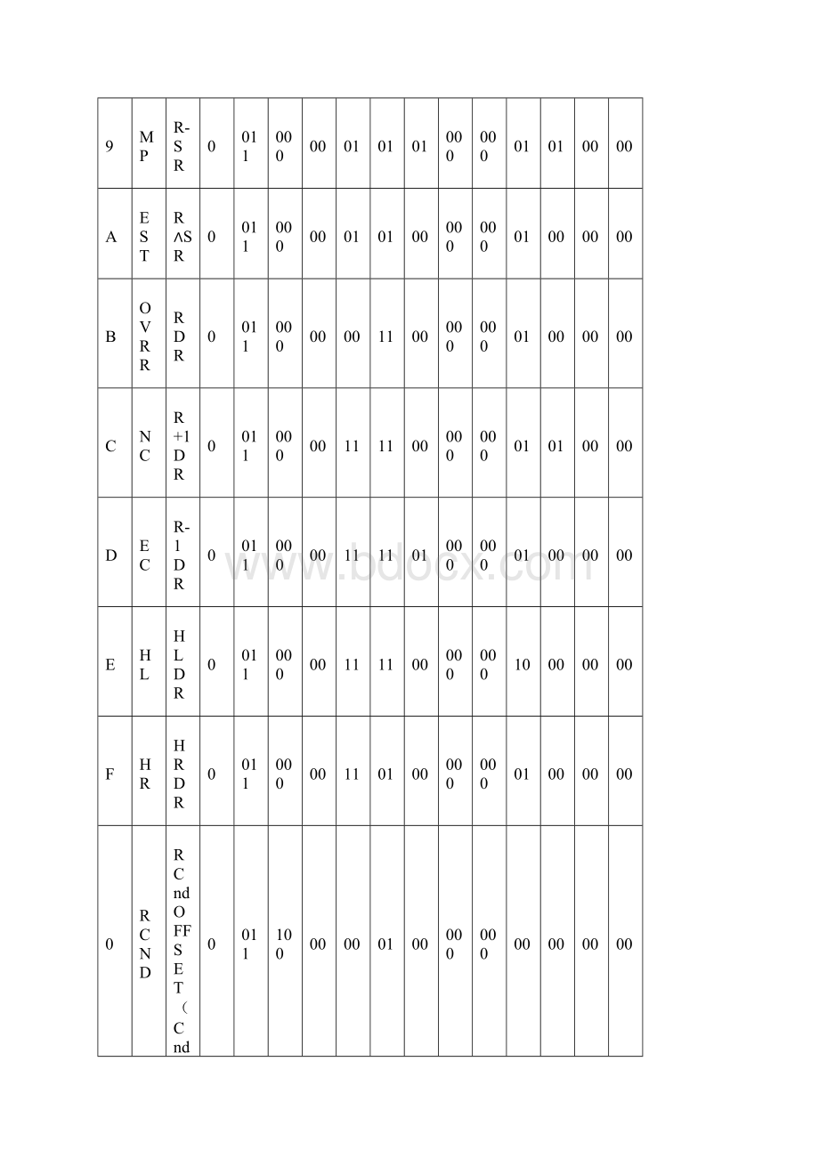 myTECXP实验指导书.docx_第3页