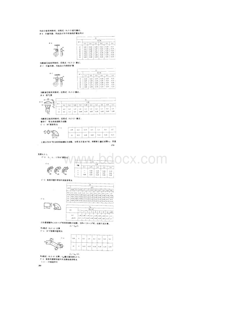 风管水力计算局部阻力系数除尘设计论文本科论文Word格式文档下载.docx_第3页