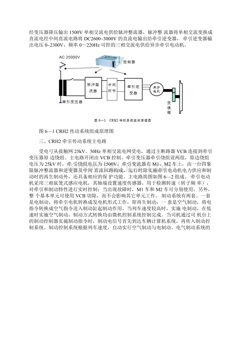 CRH2型动车组牵引传动系统.docx_第2页