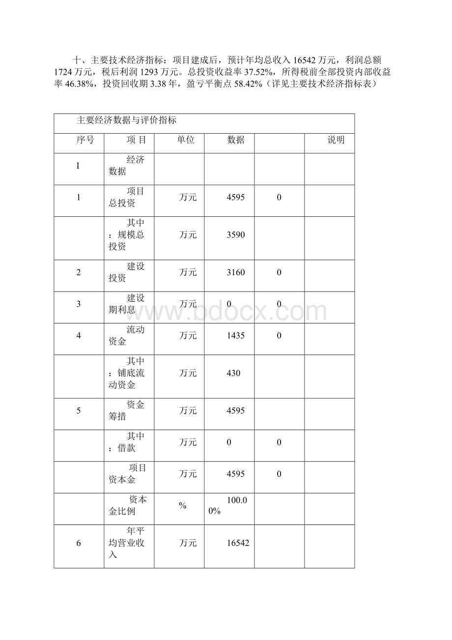 强烈推荐年产2万吨新型球化剂孕育剂包芯线产品项目可研报告.docx_第2页