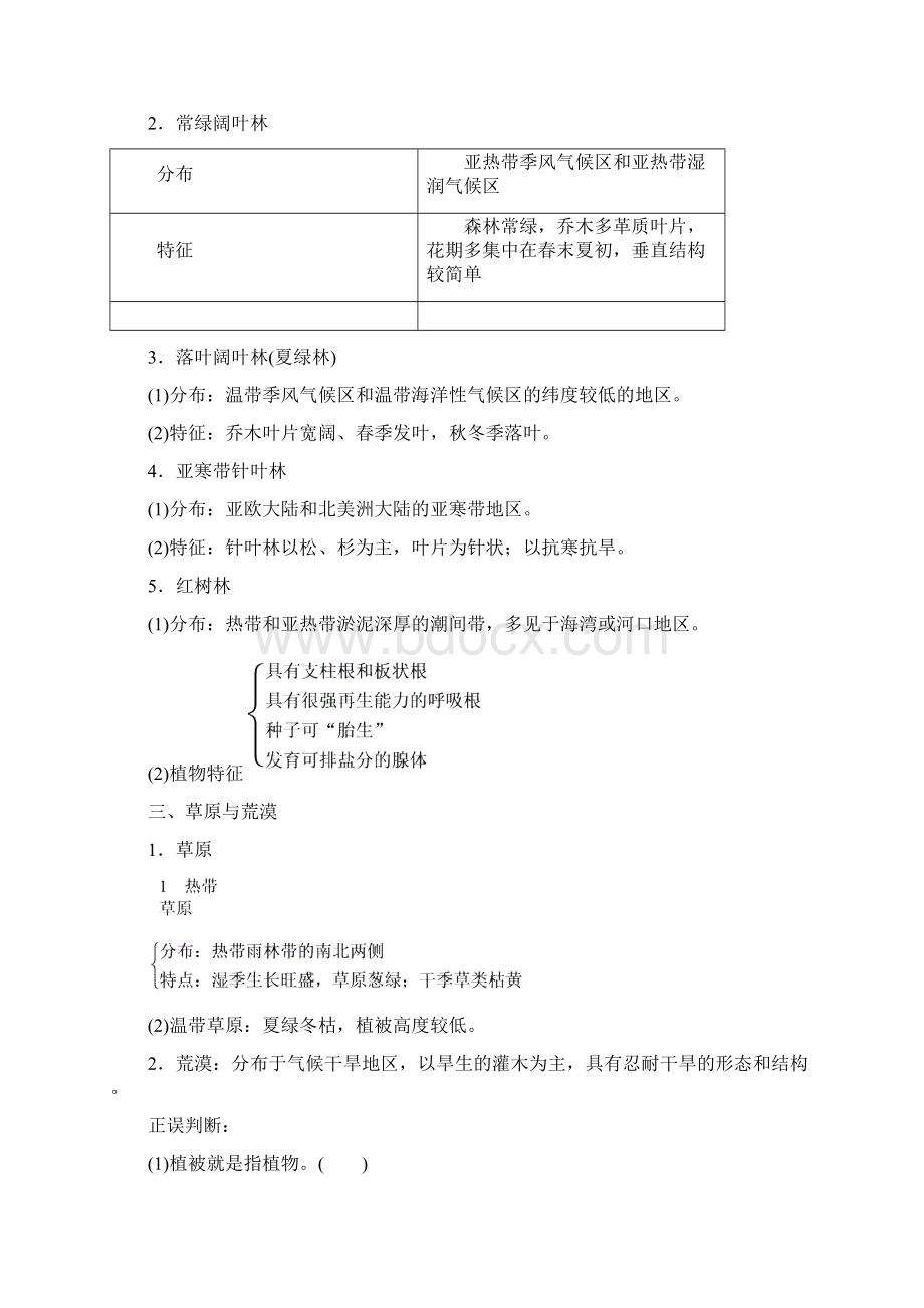 高中地理 第3单元 从圈层作用看地理环境内在规律 附4 主要植被同步学案 鲁教版必修1.docx_第2页