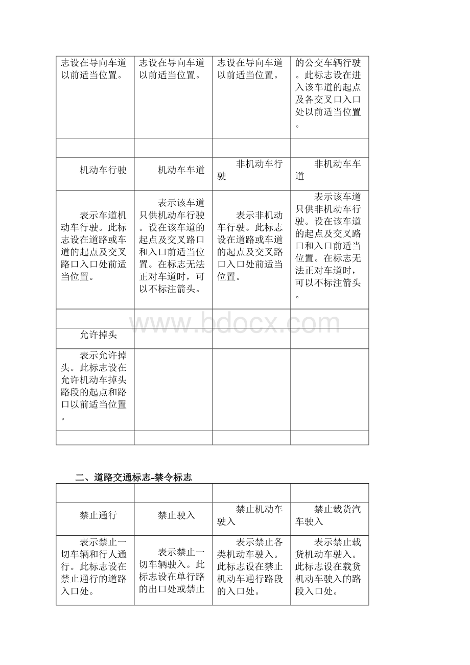 交通标志图集.docx_第3页