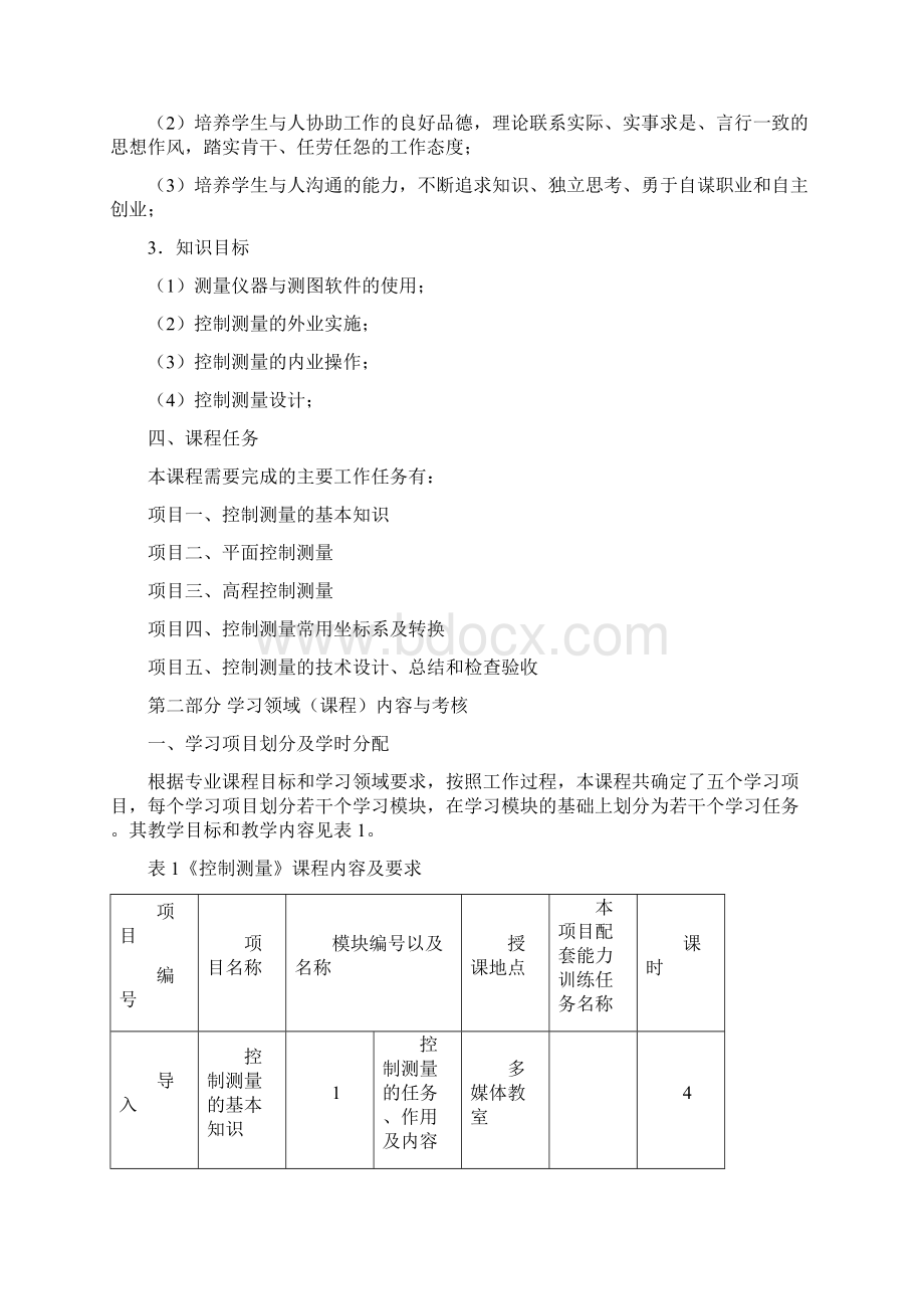 《控制测量》课程标准.docx_第3页