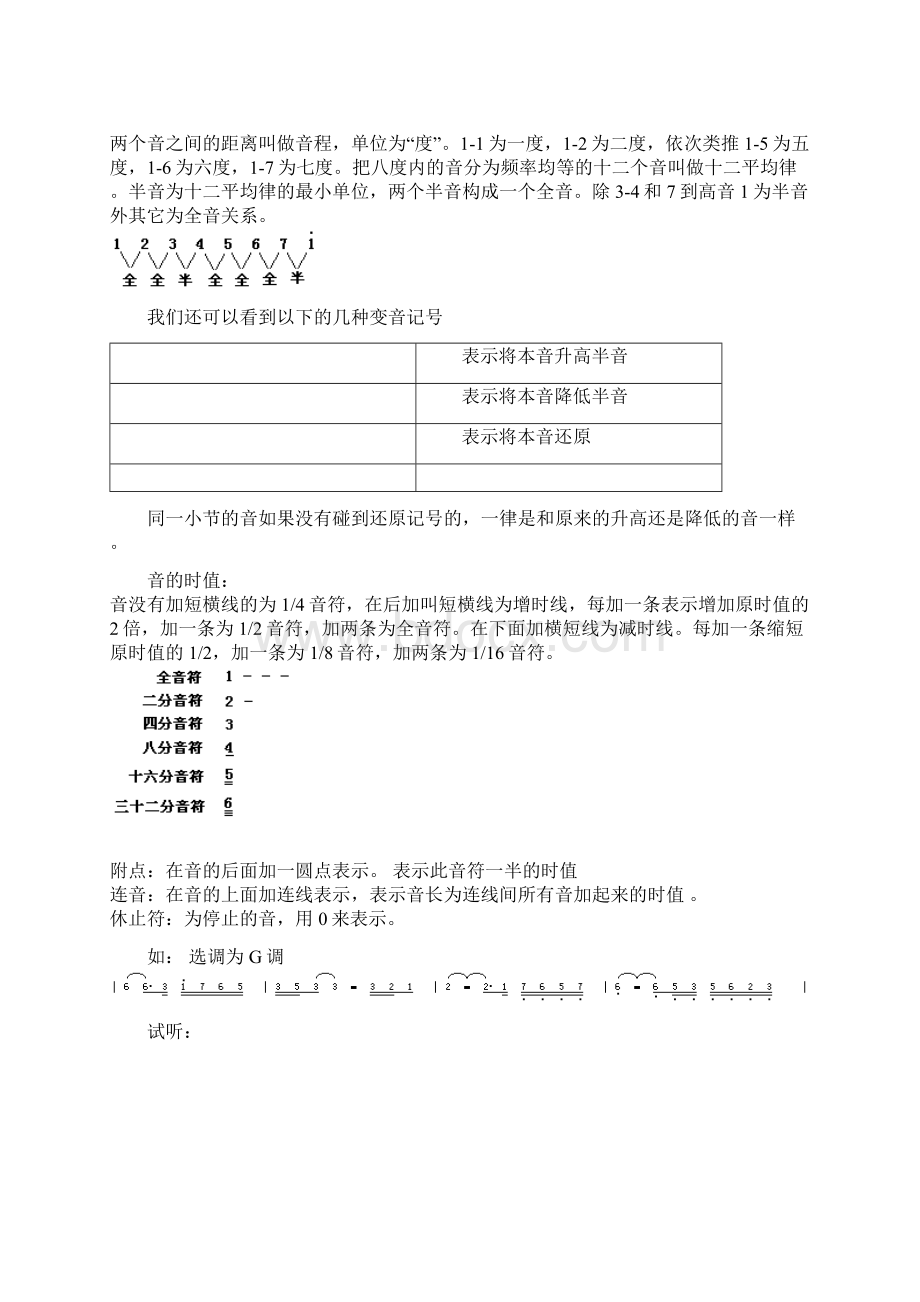 吉他初学者必看新手入门.docx_第3页