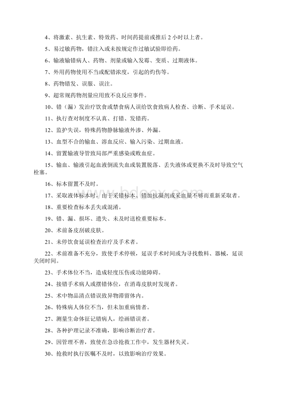 护理不良事件上报相关知识培训Word下载.docx_第2页