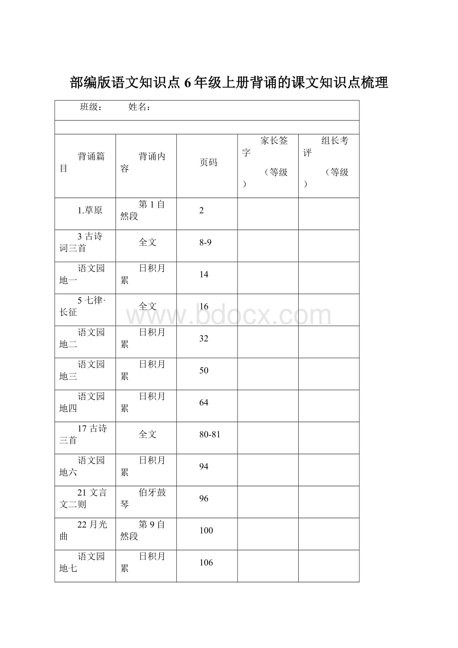 部编版语文知识点6年级上册背诵的课文知识点梳理Word格式文档下载.docx_第1页