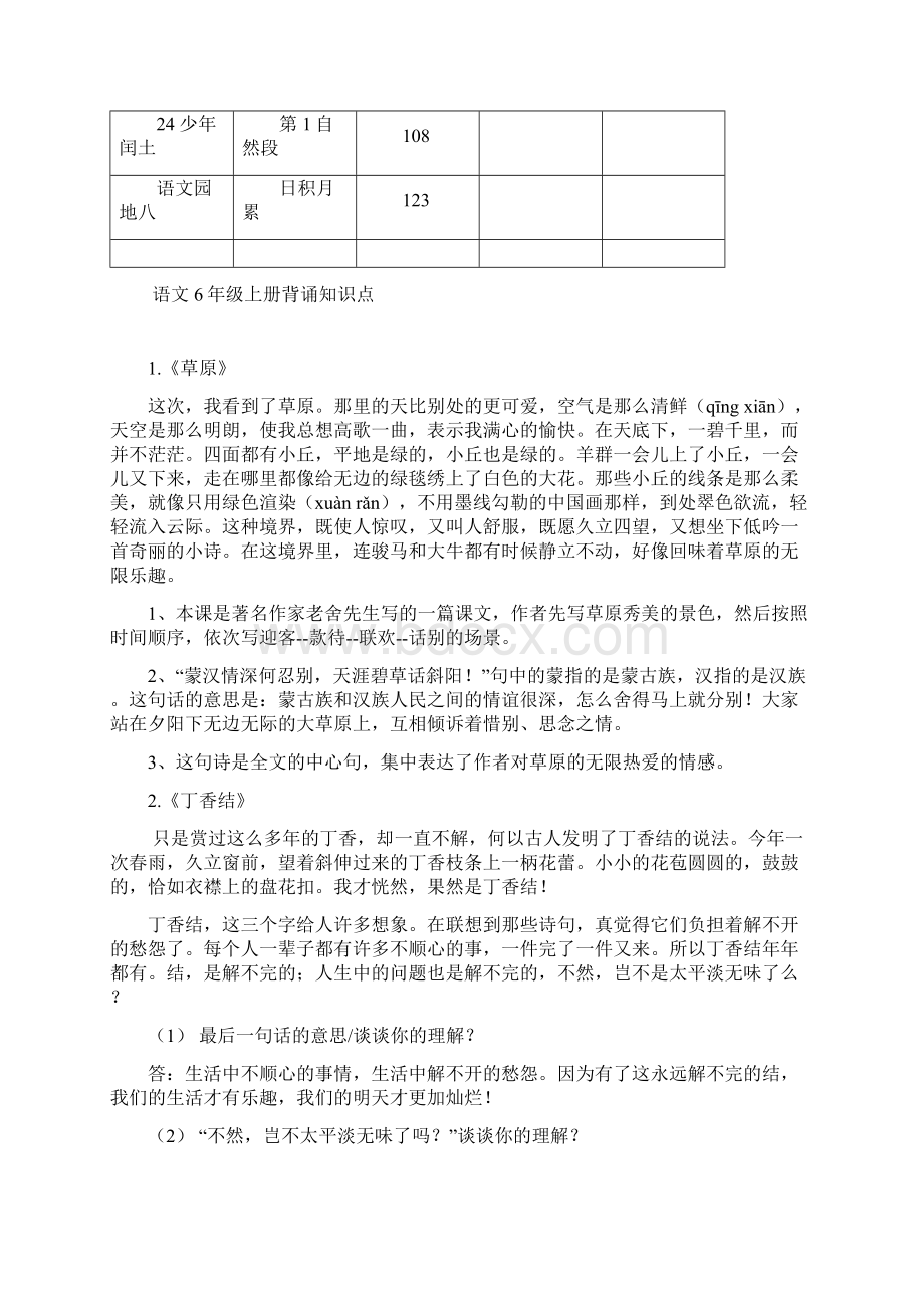 部编版语文知识点6年级上册背诵的课文知识点梳理.docx_第2页