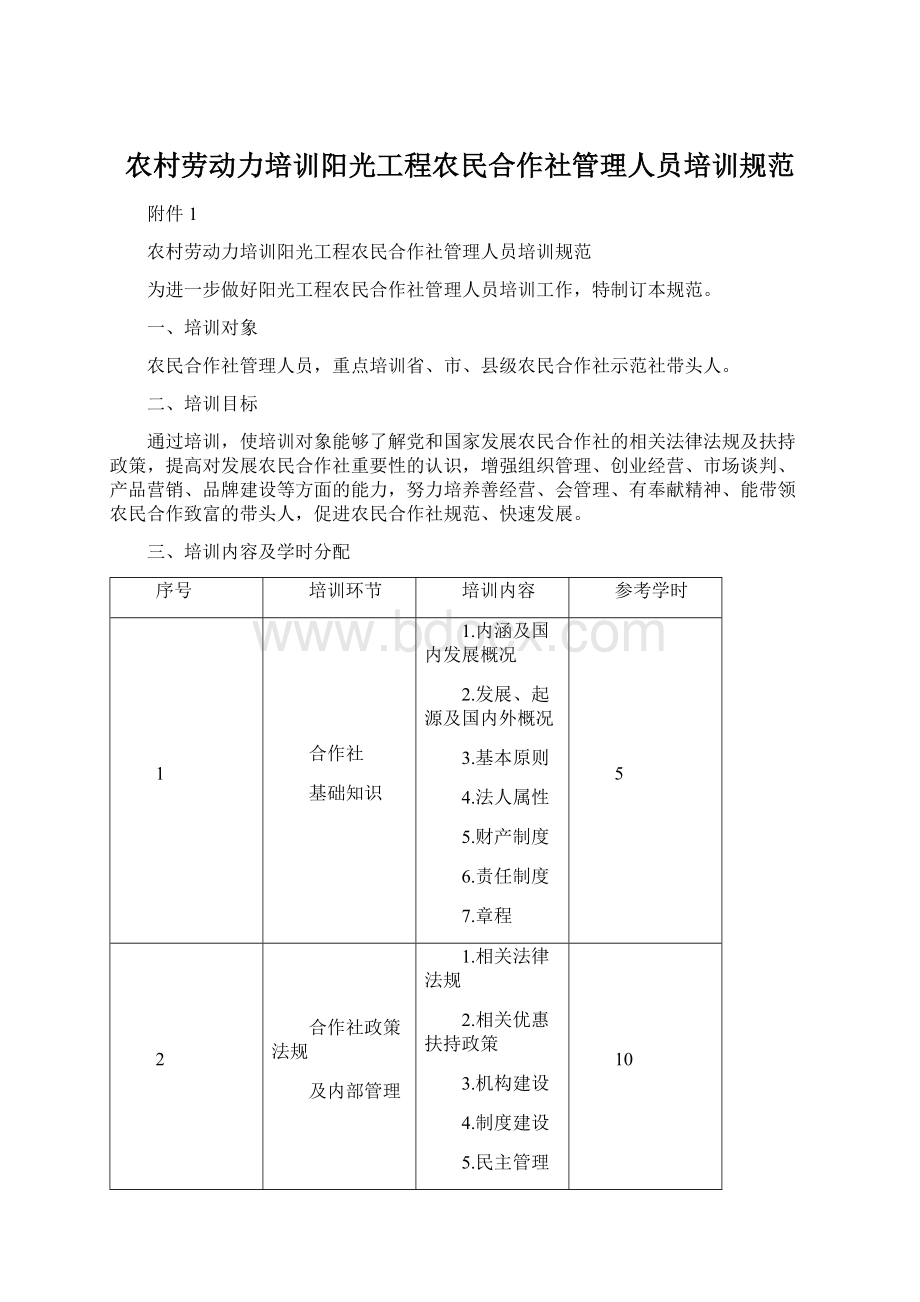 农村劳动力培训阳光工程农民合作社管理人员培训规范.docx_第1页