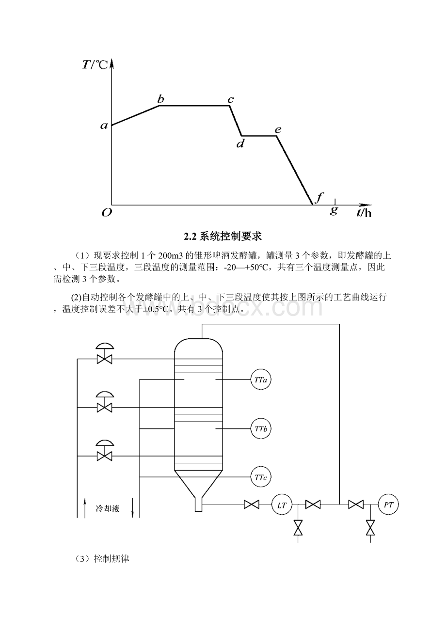 啤酒发酵计算机温度控制系统设计.docx_第3页