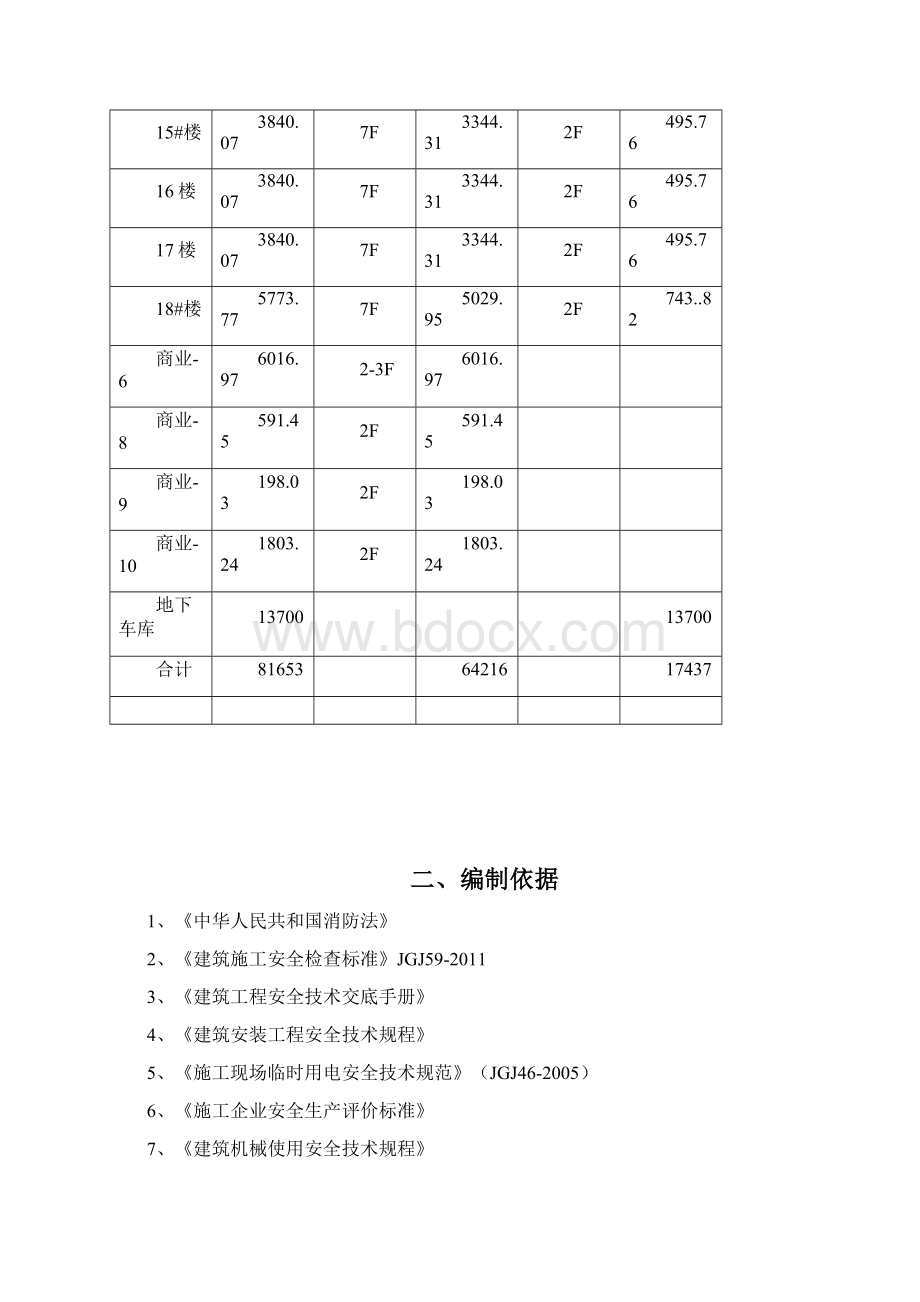 1施工现场消防专项施工方案.docx_第2页