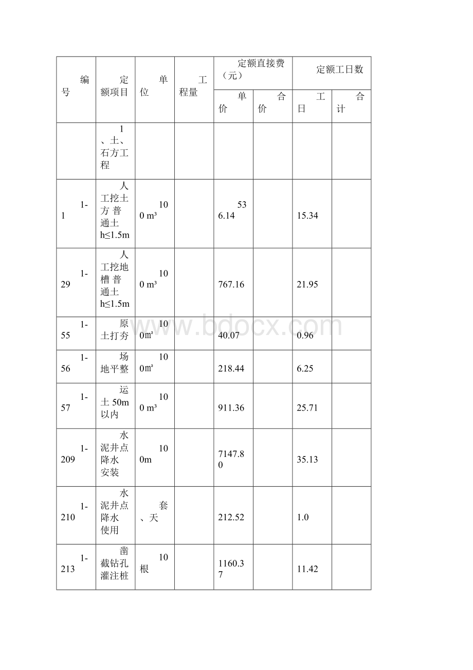 建筑工程预算书.docx_第3页