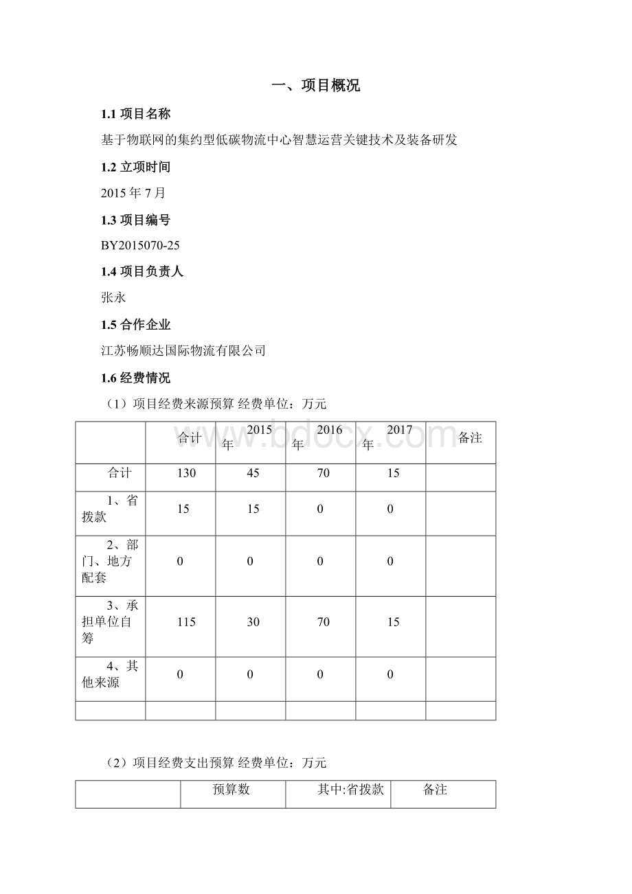 合同任务指标完成情况东南大学.docx_第3页