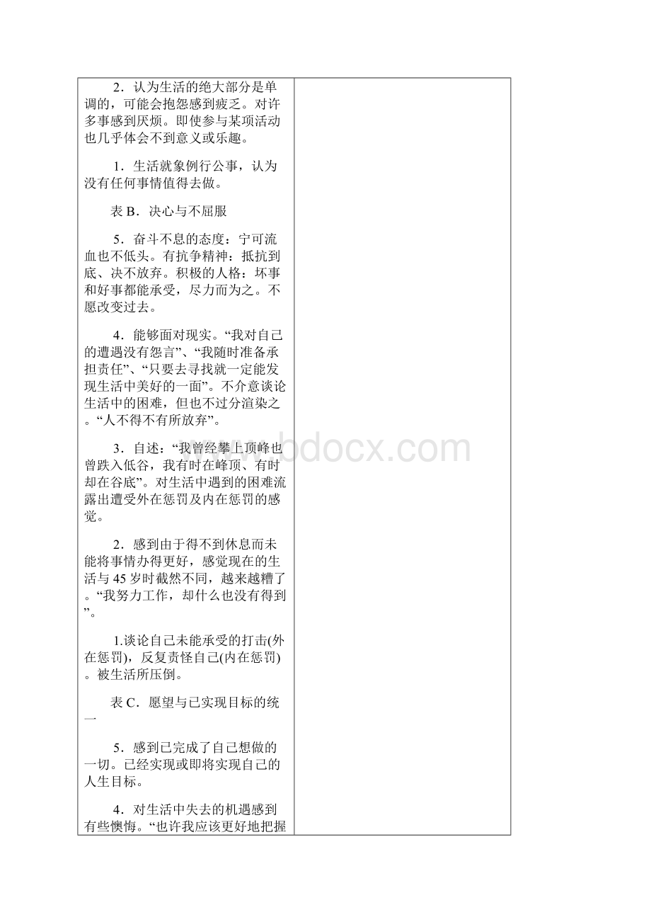 生活满意度量表LSRWord下载.docx_第2页