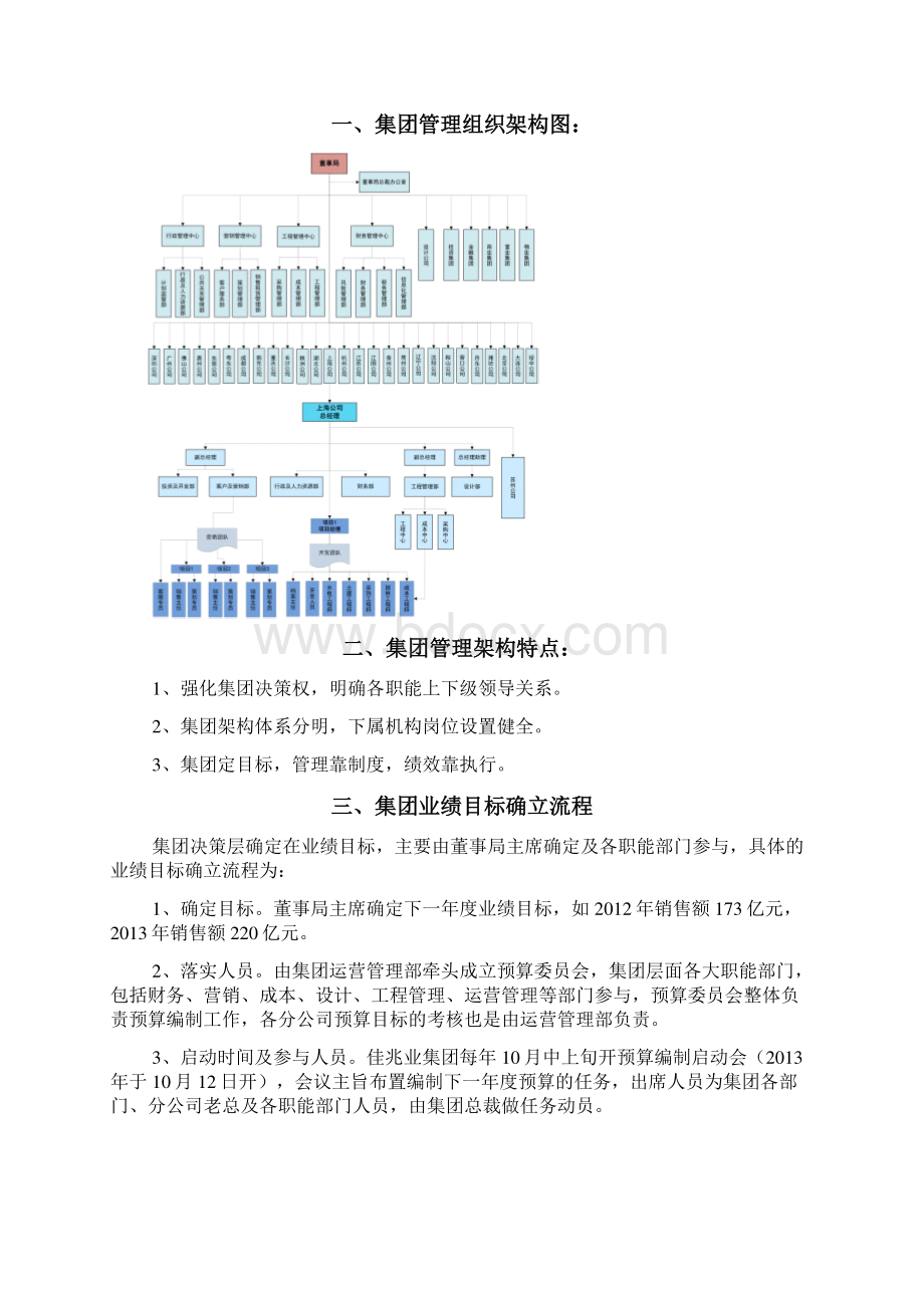 佳兆业集团地产业务研究报告完稿学士学位论文Word格式文档下载.docx_第3页