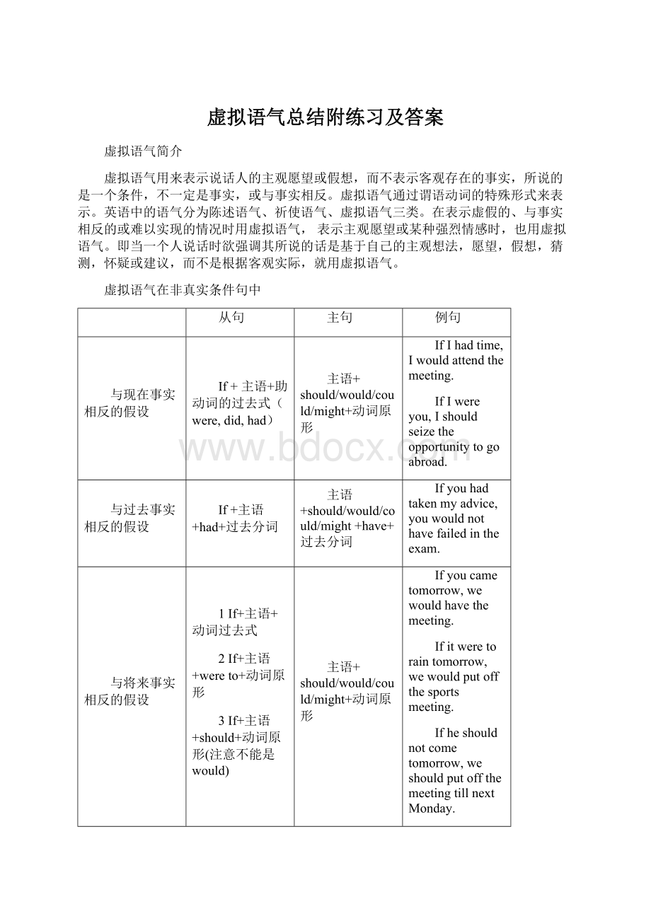 虚拟语气总结附练习及答案.docx_第1页