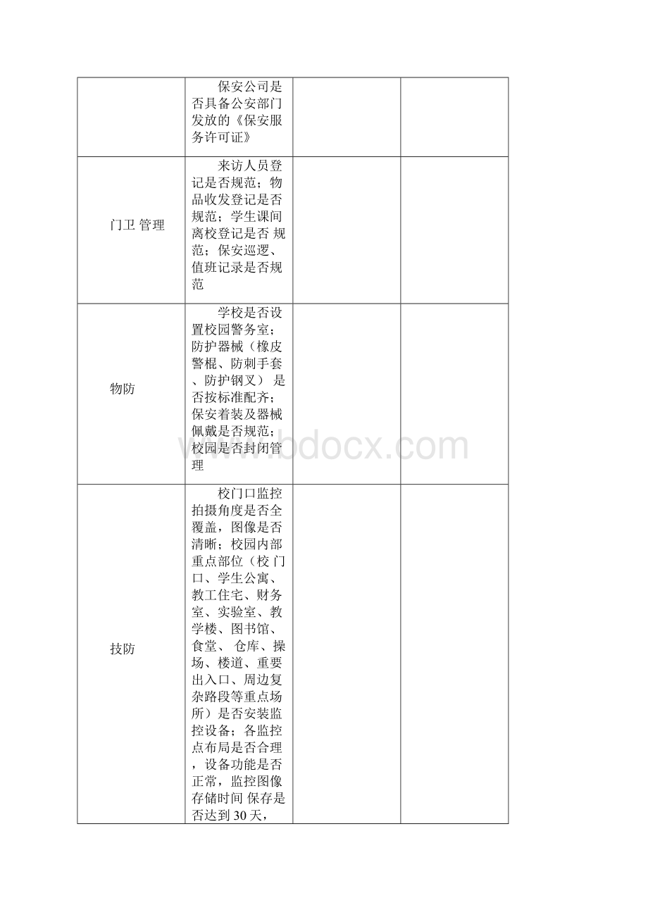 学校安全自查表文档格式.docx_第2页